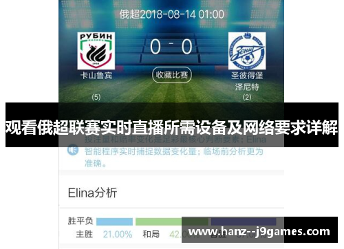 观看俄超联赛实时直播所需设备及网络要求详解