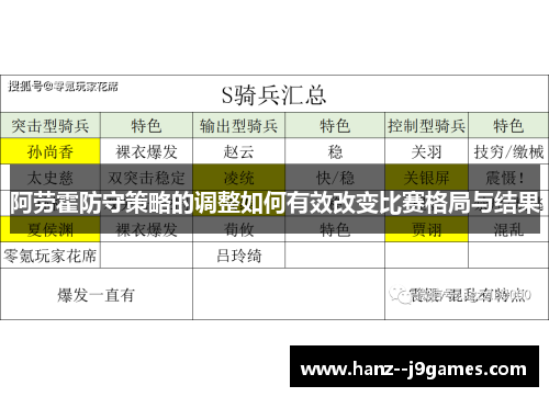 阿劳霍防守策略的调整如何有效改变比赛格局与结果 阿劳霍防守策略的调整如何有效改变比赛格局与结果