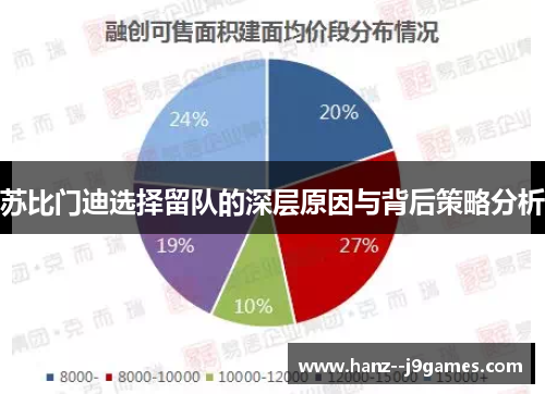 苏比门迪选择留队的深层原因与背后策略分析