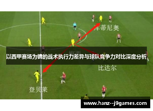以西甲赛场为镜的战术执行力差异与球队竞争力对比深度分析 以西甲赛场为镜的战术执行力差异与球队竞争力对比深度分析