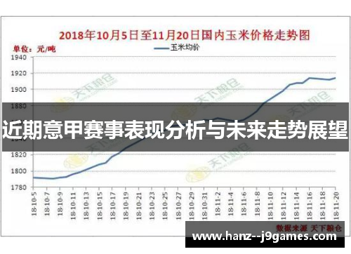 近期意甲赛事表现分析与未来走势展望 近期意甲赛事表现分析与未来走势展望